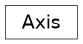 Inheritance diagram of climlab.domain.axis